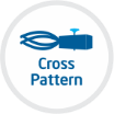 cross platform