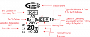 iso648